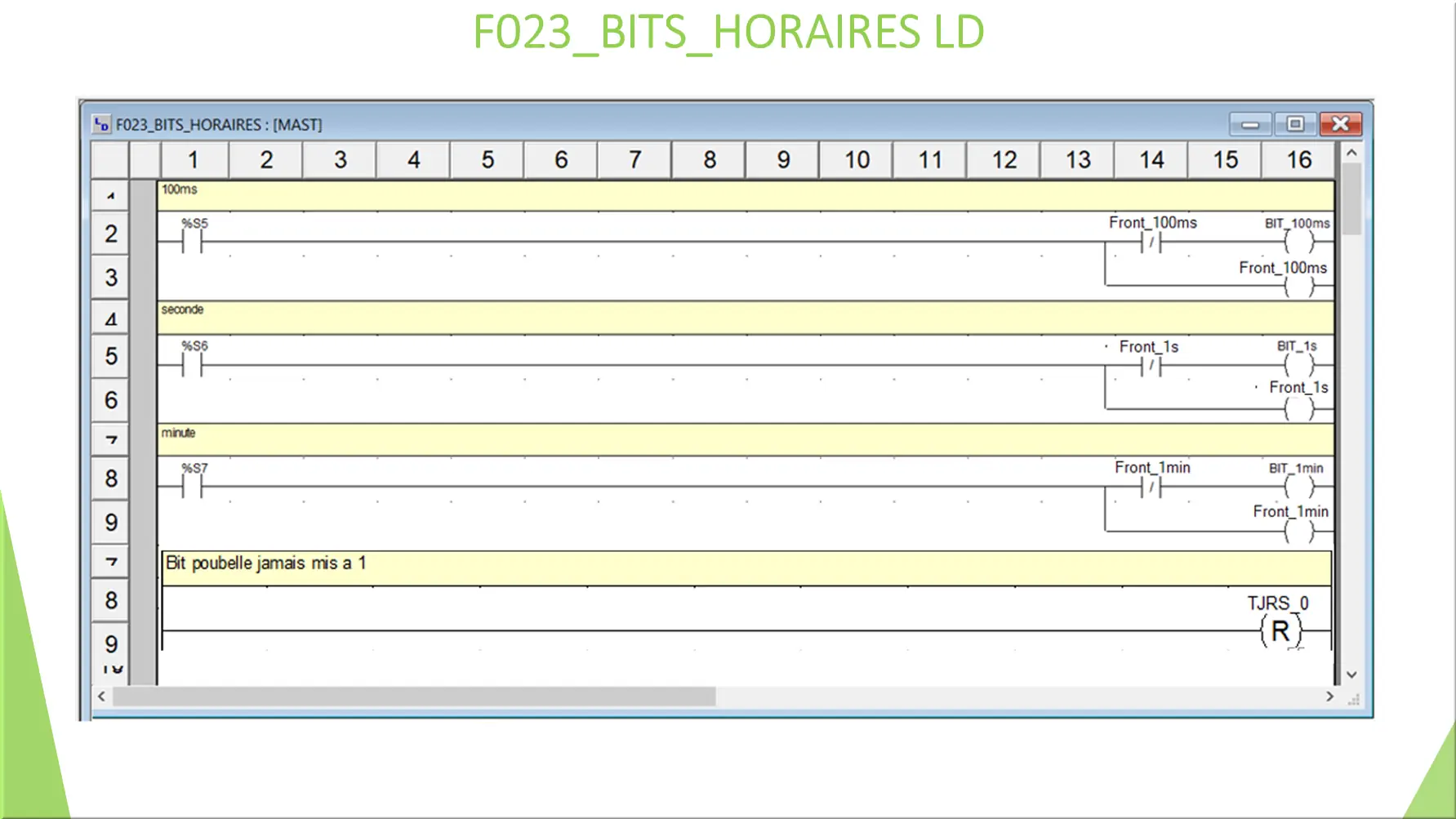 F023_BITS_HORAIRES LD